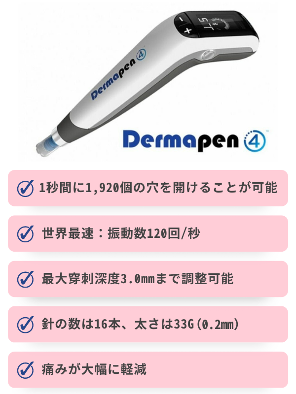 最新型ダーマペン4を導入