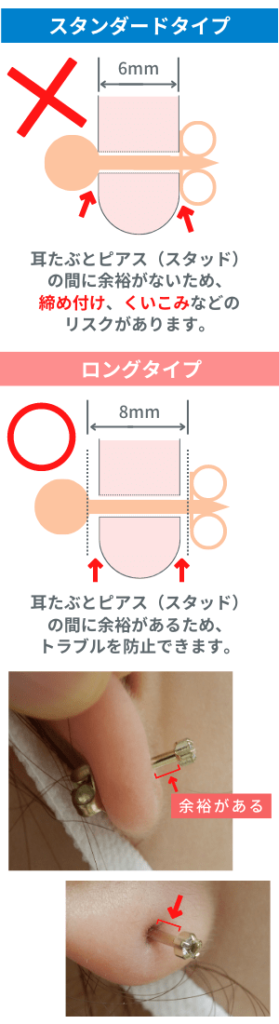 日本人の耳たぶに合わせたファーストピアス