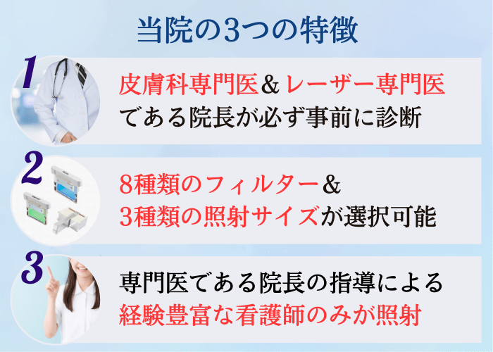 フォトフェイシャル®：ステラM22 3つの特徴