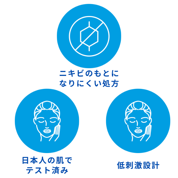 シカプラスト リペアクリーム B5+:日本人の敏感肌を考えて開発