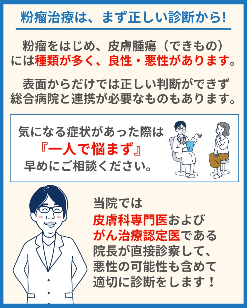粉瘤(ふんりゅう)治療は、まず正しい診断から